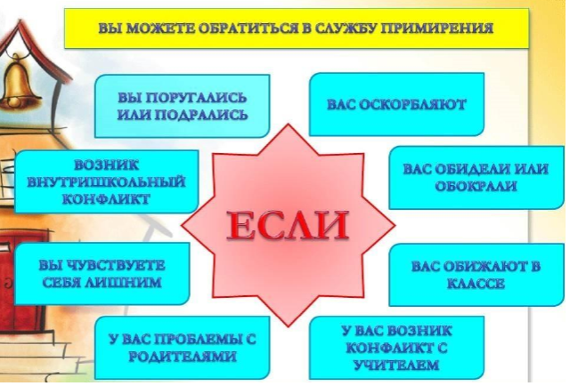 Изображения.